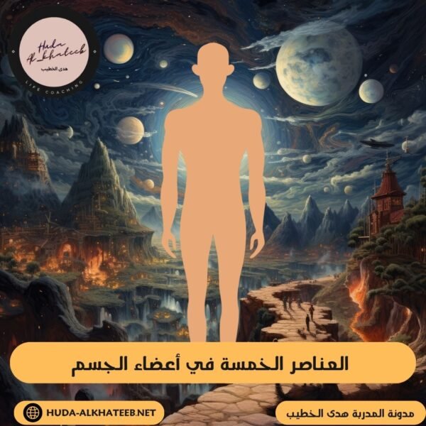 العناصر الخمسة في أعضاء الجسم